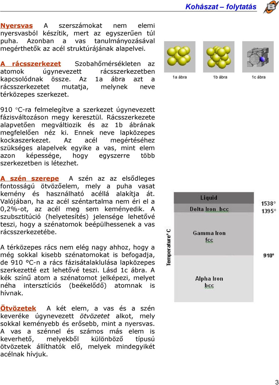 1 ábr 1b ábr 1c ábr 910 C-r felmelegítve szerkezet úgynevezett fázisváltozáson megy keresztül. Rácsszerkezete lpvetően megváltiozik és z 1b ábránk megfelelően néz ki.