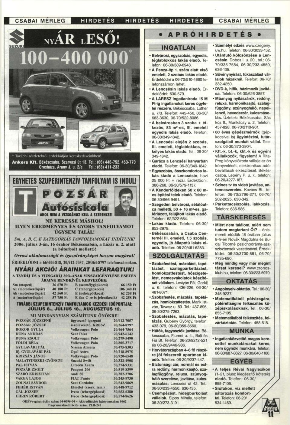 ILYEN EREDMÉNYES ÉS GYORS TANFOLYAMOT ÚGYSEM TALÁL! Sm, A, B, C, E KATEGÓRIÁS TANFOLYAMOKAT INDÍTUNK! 2006. július 3-án, 16 órakor Békéscsabán, a Lázár u. 2. alatt (a bútorbolt mellett)!