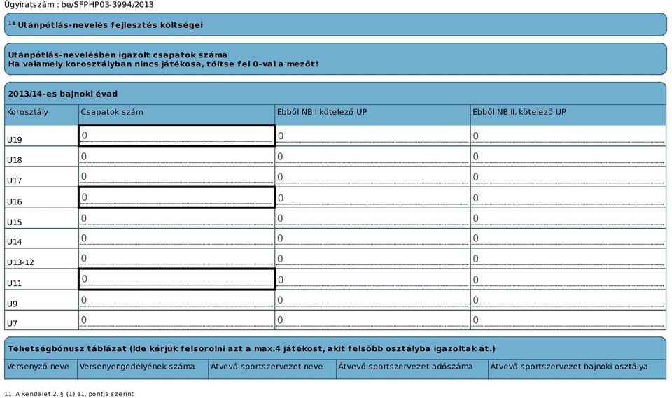 kötelező UP U19 U18 U17 U16 U15 U14 U13-12 U11 U9 U7 Tehetségbónusz táblázat (Ide kérjük felsorolni azt a max.