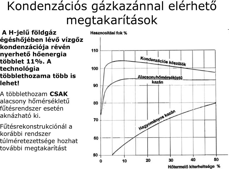 A technológia többlethozama több is lehet!