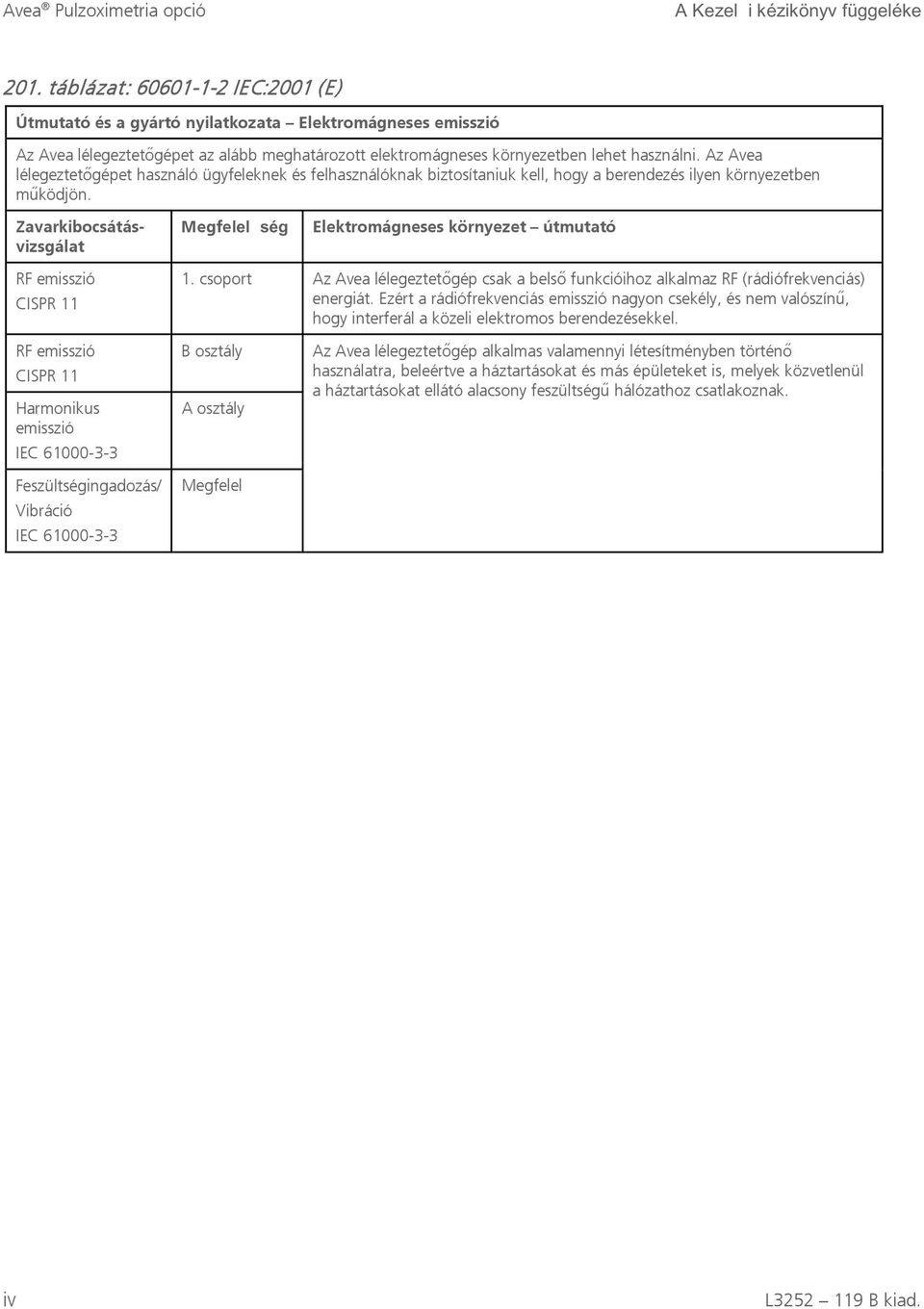 Zavarkibocsátásvizsgálat Megfelelő ség Elektromágneses környezet útmutató RF emisszió CISPR 11 1. csoport Az Avea lélegeztetőgép csak a belső funkcióihoz alkalmaz RF (rádiófrekvenciás) energiát.