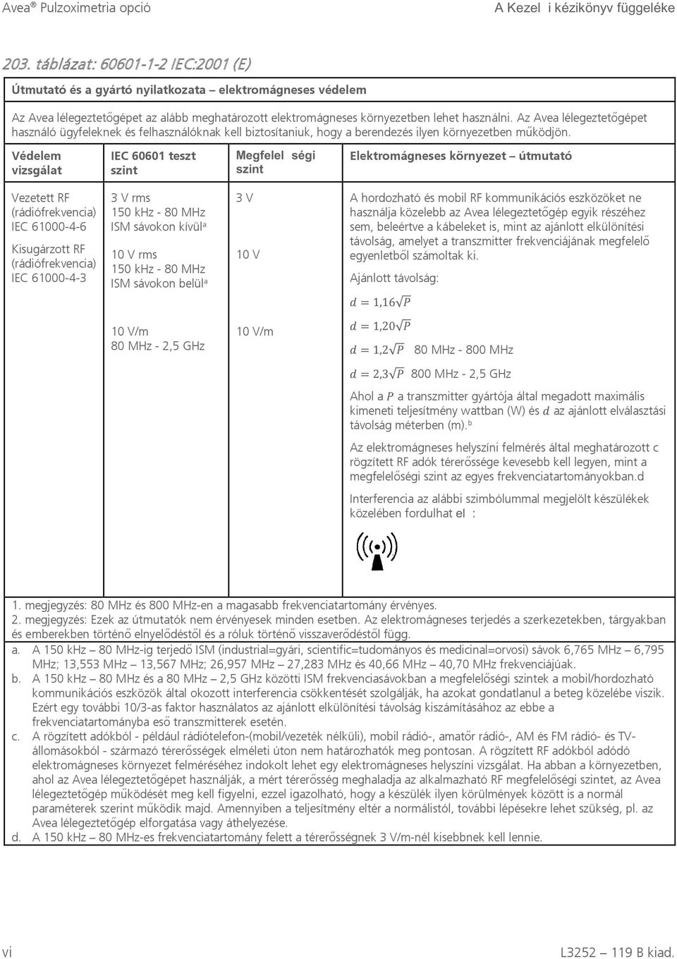 Védelem vizsgálat IEC 60601 teszt szint Megfelelő ségi szint Elektromágneses környezet útmutató Vezetett RF (rádiófrekvencia) IEC 61000-4-6 Kisugárzott RF (rádiófrekvencia) IEC 61000-4-3 3 V rms 150