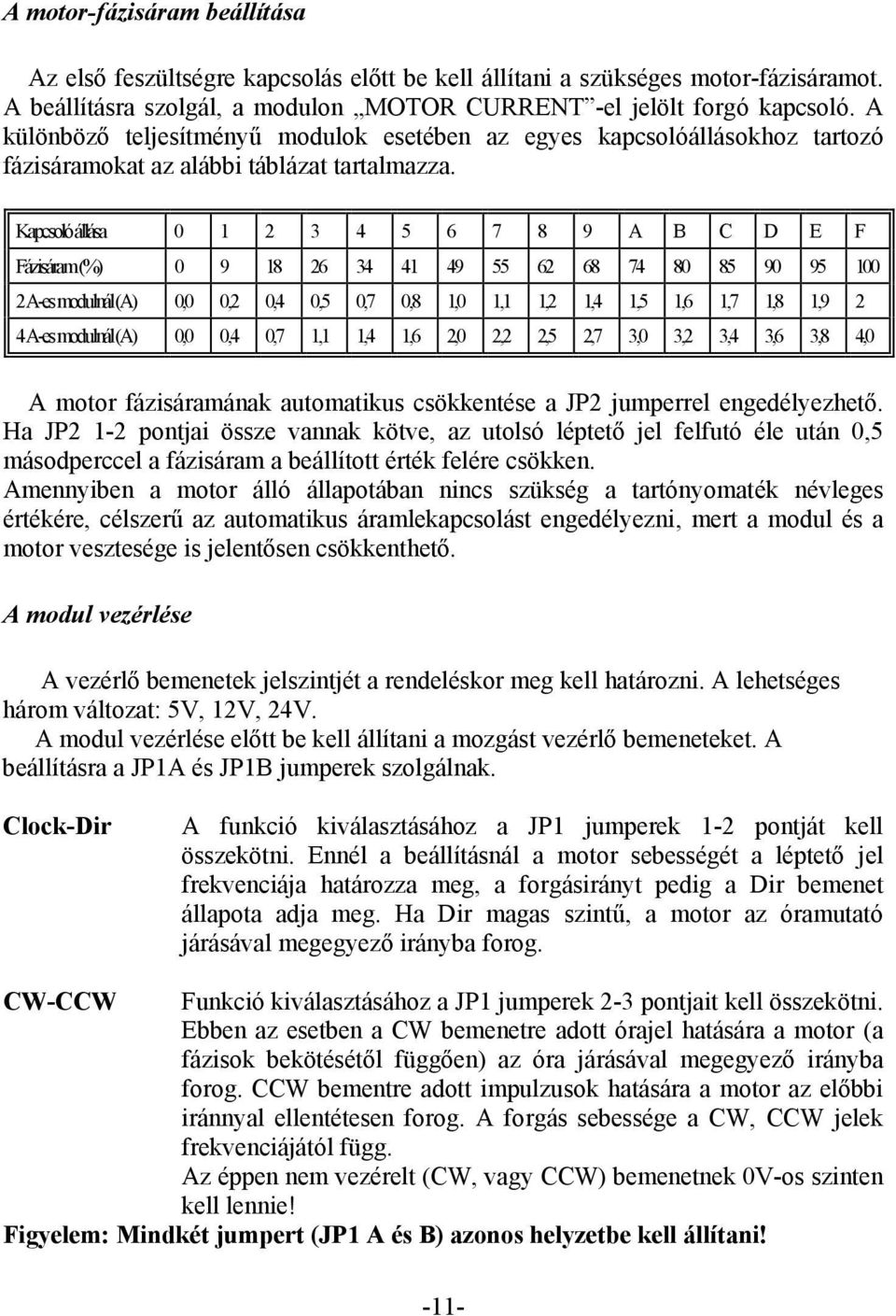 Kapcsoló állása 0 1 2 3 4 5 6 7 8 9 A B C D E F Fázisáram (%) 0 9 18 26 34 41 49 55 62 68 74 80 85 90 95 100 2 A-es modulnál (A) 0,0 0,2 0,4 0,5 0,7 0,8 1,0 1,1 1,2 1,4 1,5 1,6 1,7 1,8 1,9 2 4 A-es