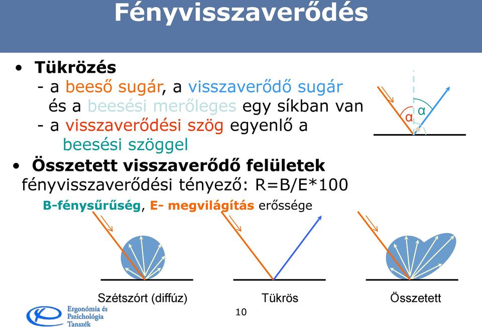 szöggel Összetett visszaverődő felületek fényvisszaverődési tényező: