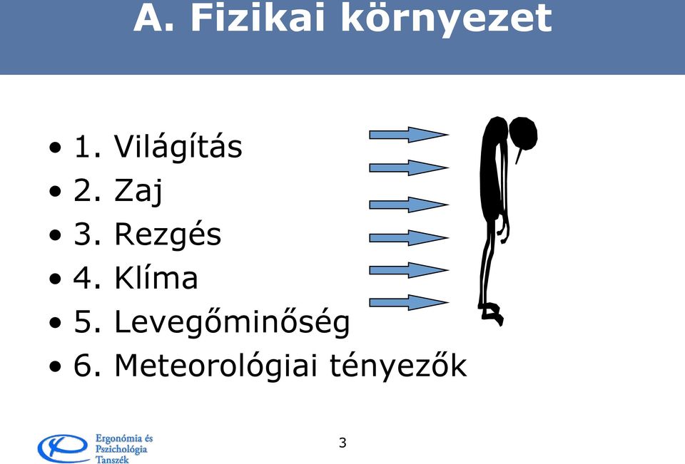 Rezgés 4. Klíma 5.