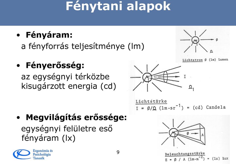 térközbe kisugárzott energia (cd)