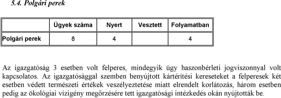 Az igazgatósággal szemben benyújtott kártérítési kereseteket a felperesek két esetben védett természeti