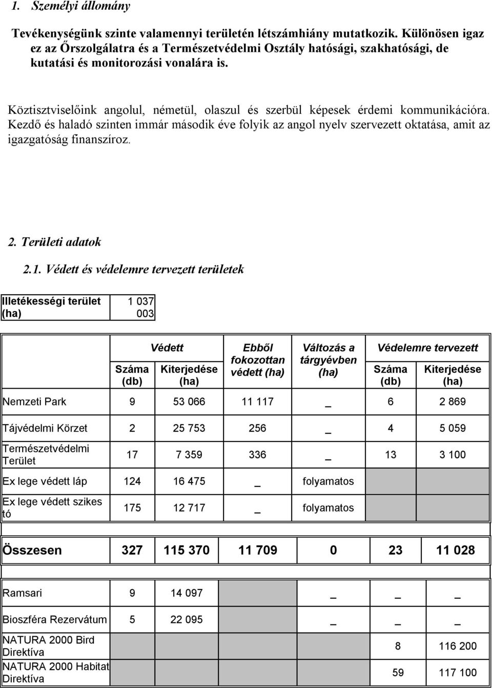 Köztisztviselőink angolul, németül, olaszul és szerbül képesek érdemi kommunikációra.