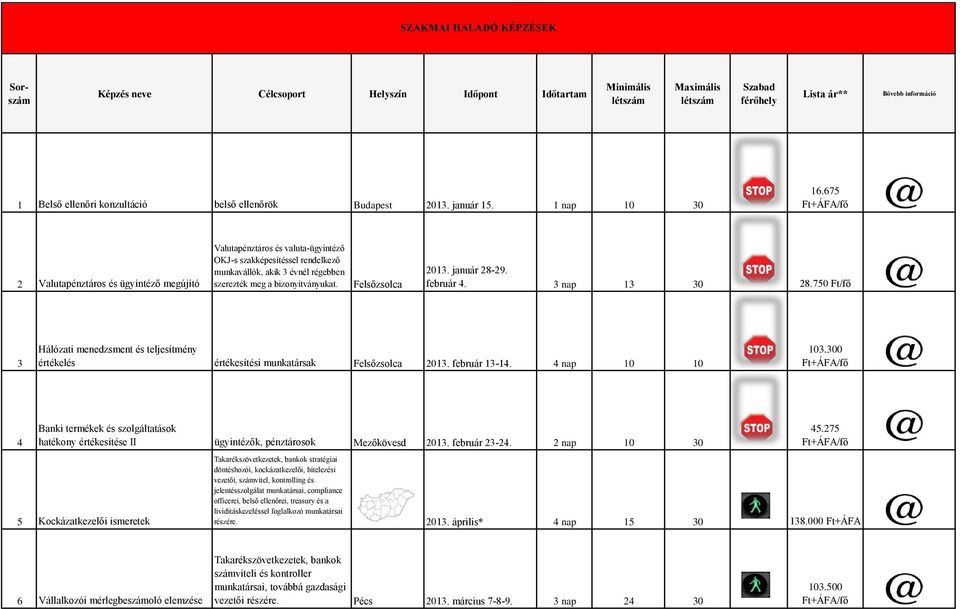 675 2 Valutapénztáros és ügyintéző megújító Valutapénztáros és valuta-ügyintéző OKJ-s szakképesítéssel rendelkező munkavállók, akik 3 évnél régebben szerezték meg a bizonyítványukat. Felsőzsolca 2013.