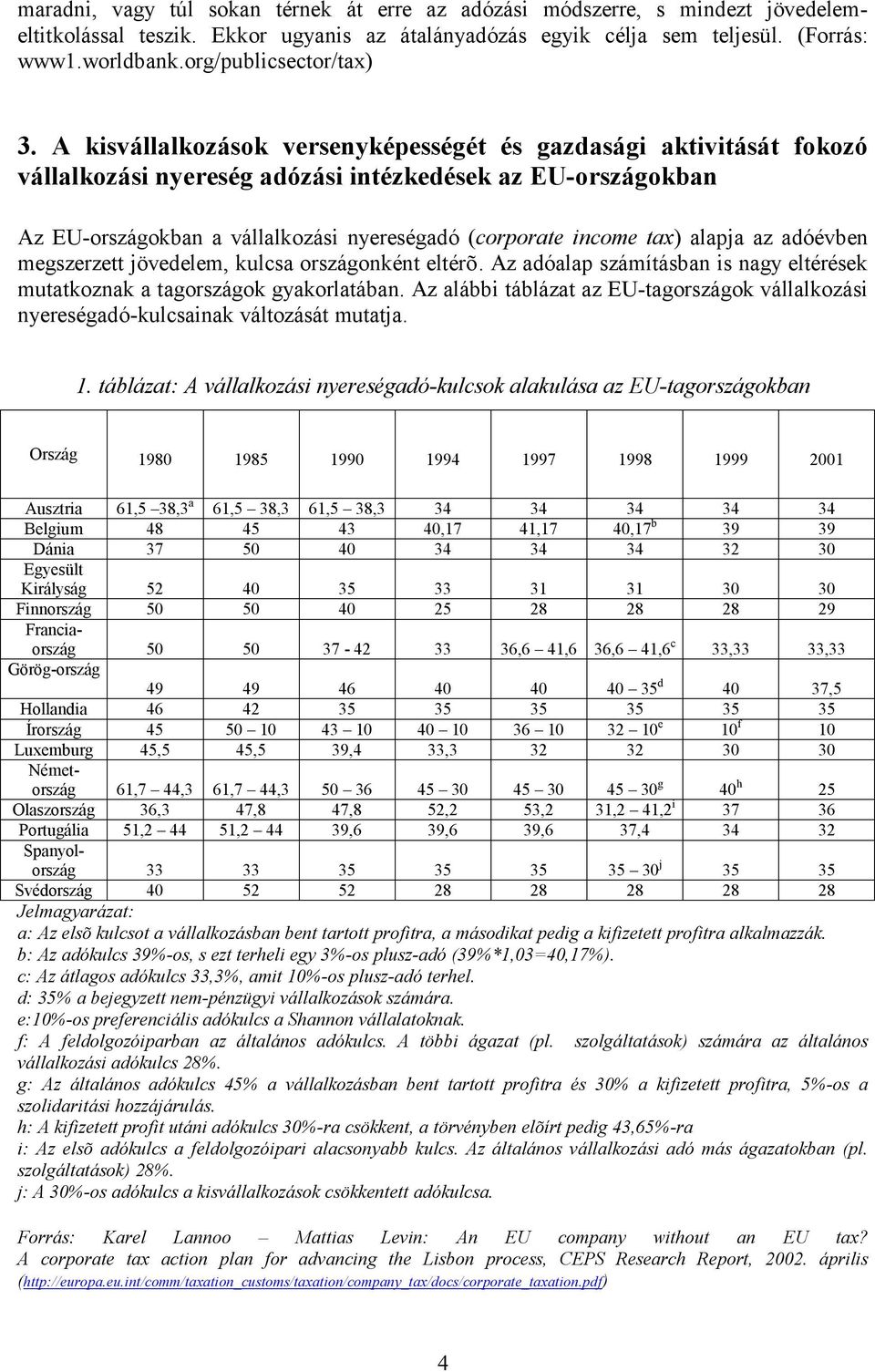 A kisvállalkozások versenyképességét és gazdasági aktivitását fokozó vállalkozási nyereség adózási intézkedések az EU-országokban Az EU-országokban a vállalkozási nyereségadó (corporate income tax)