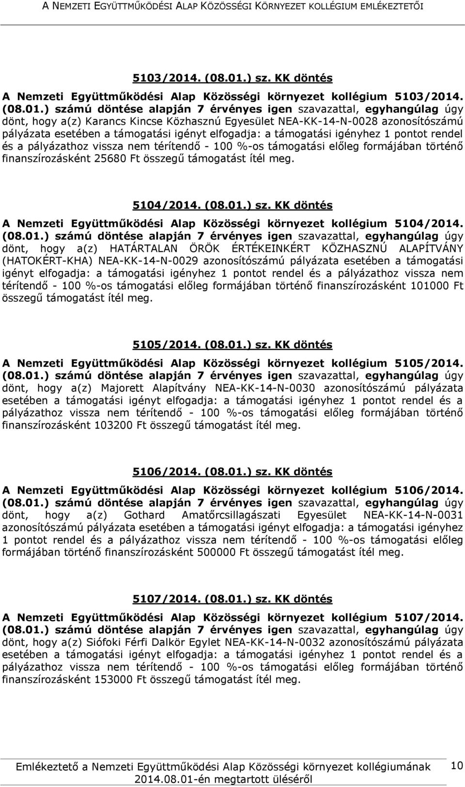 KK döntés A Nemzeti Együttműködési Alap Közösségi környezet kollégium 5104/2014.