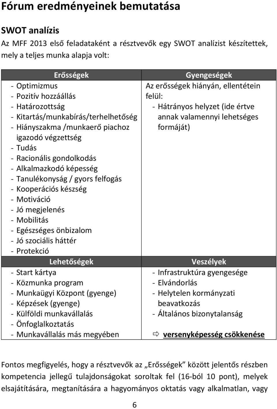 Kooperációs készség - Motiváció - Jó megjelenés - Mobilitás - Egészséges önbizalom - Jó szociális háttér - Protekció Lehetőségek - Start kártya - Közmunka program - Munkaügyi Központ (gyenge) -