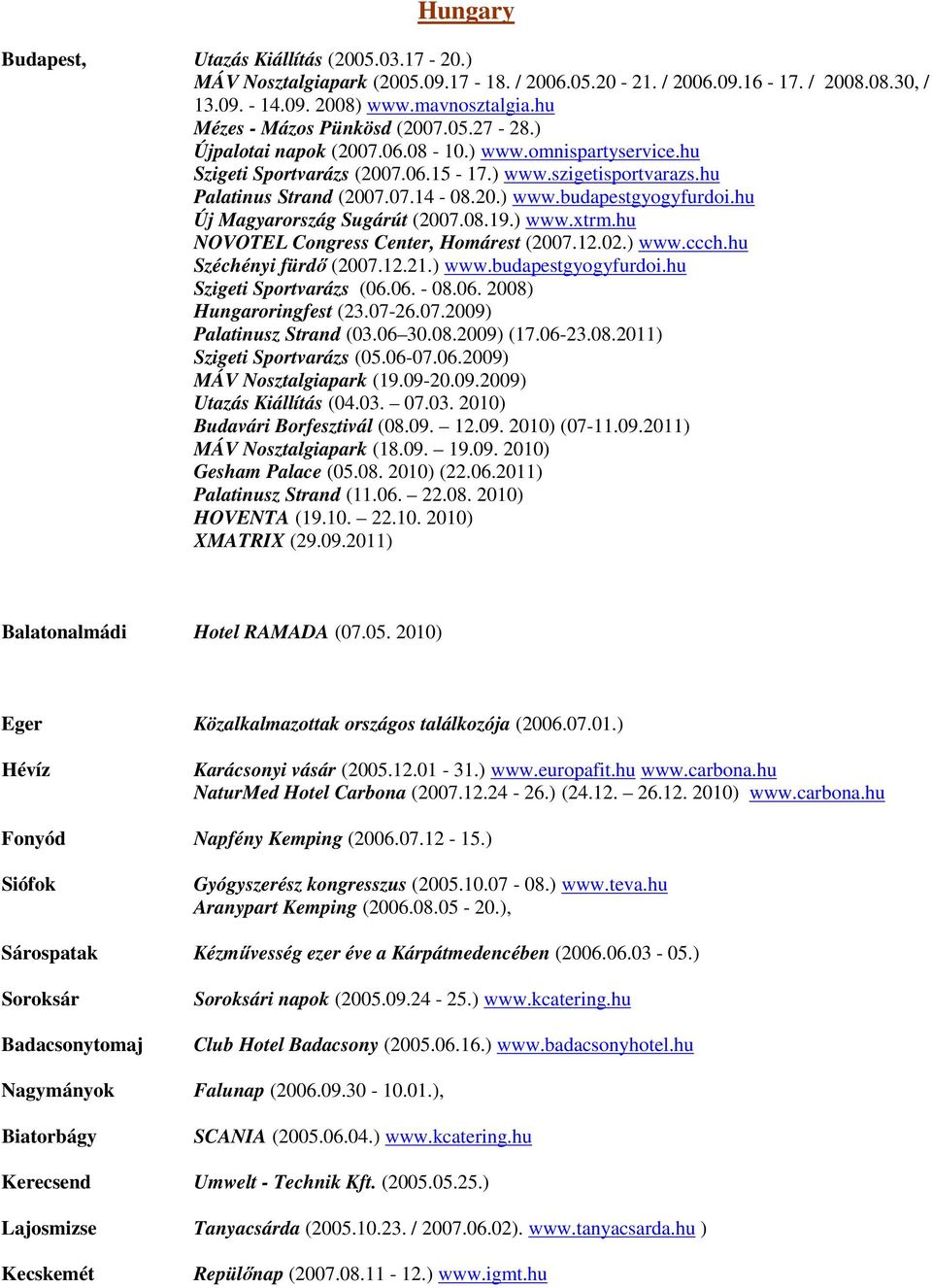 hu Új Magyarország Sugárút (2007.08.19.) www.xtrm.hu NOVOTEL Congress Center, Homárest (2007.12.02.) www.ccch.hu Széchényi fürdő (2007.12.21.) www.budapestgyogyfurdoi.hu Szigeti Sportvarázs (06.06. - 08.