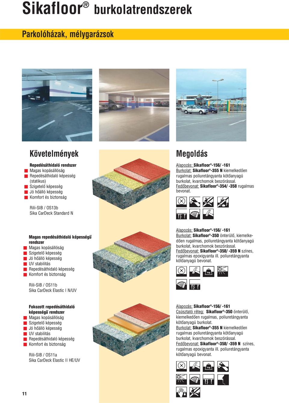 Rili-SIB / OS13b Sika CarDeck Standard N Magas repedésáthidaló û rendszer Szigetelô UV stabilitás Repedésáthidaló Burkolat: Sikafloor -350 önterülô, kiemelke - dôen rugalmas, poliuretángyanta