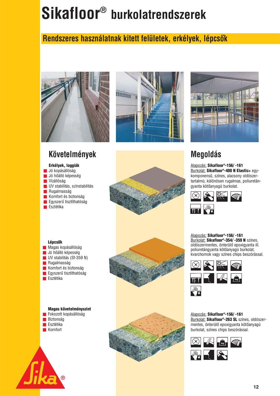 Lépcsôk UV stabilitás (Sf-359 N) Rugalmasság Burkolat: Sikafloor -354/ -359 N színes, oldószermentes, önterülô epoxigyanta ill.