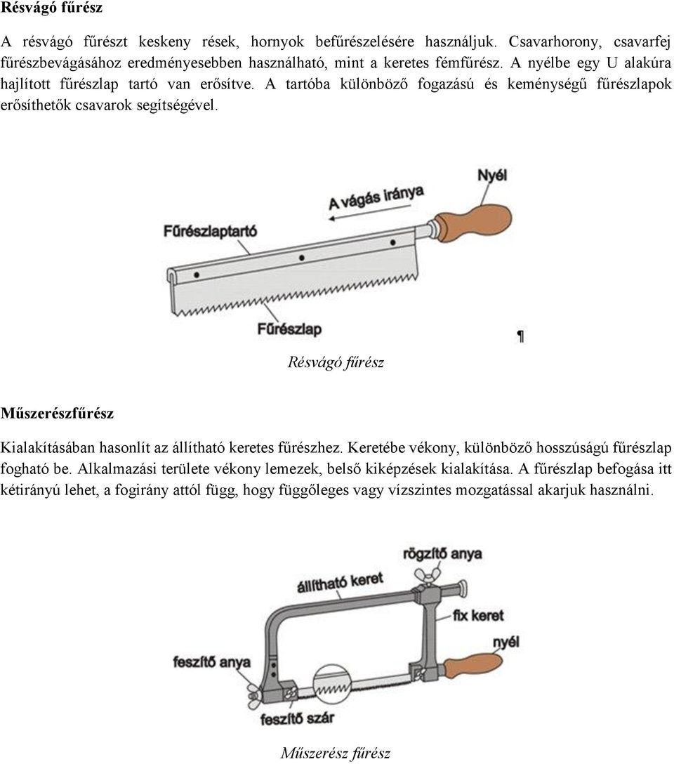 A tartóba különböző fogazású és keménységű fűrészlapok erősíthetők csavarok segítségével.