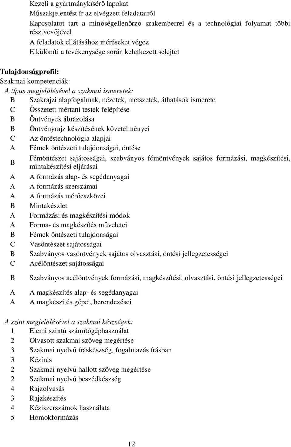 áthatások ismerete C Összetett mértani testek felépítése B Öntvények ábrázolása B Öntvényrajz készítésének követelményei C Az öntéstechnológia alapjai A Fémek öntészeti tulajdonságai, öntése