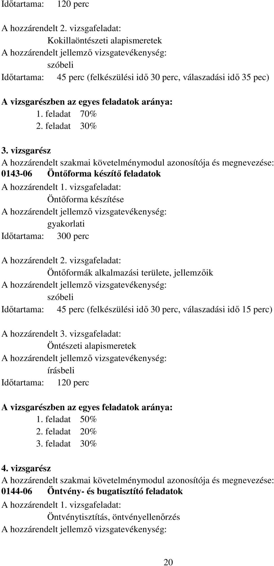 feladatok aránya: 1. feladat 70% 2. feladat 30% 3. vizsgarész A hozzárendelt szakmai követelménymodul azonosítója és megnevezése: 0143-06 Öntőforma készítő feladatok A hozzárendelt 1.