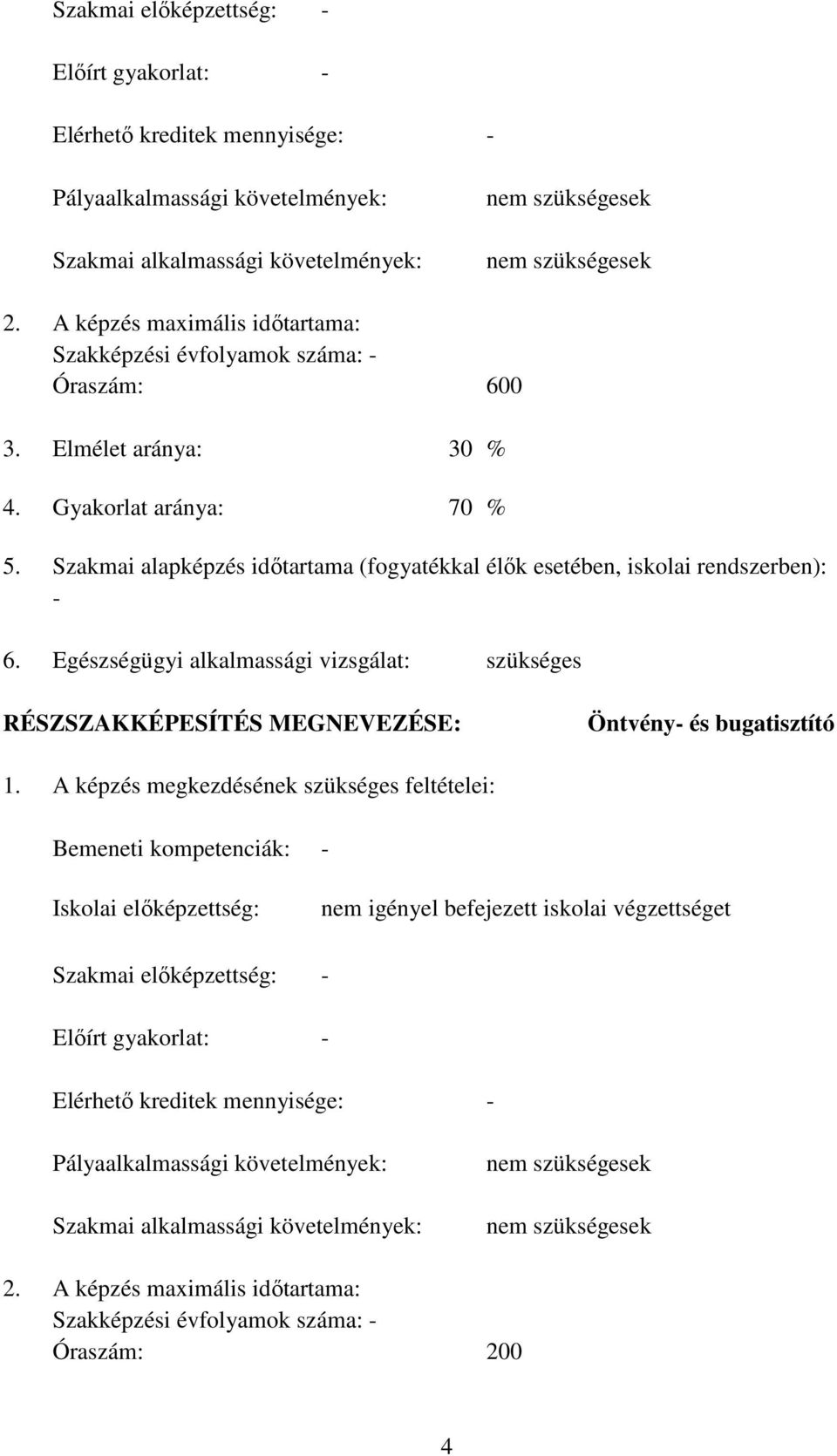 Szakmai alapképzés időtartama (fogyatékkal élők esetében, iskolai rendszerben): - 6. Egészségügyi alkalmassági vizsgálat: szükséges RÉSZSZAKKÉPESÍTÉS MEGNEVEZÉSE: Öntvény- és bugatisztító 1.