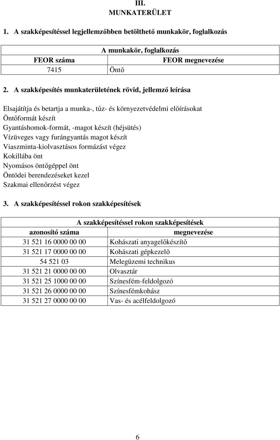 Vízüveges vagy furángyantás magot készít Viaszminta-kiolvasztásos formázást végez Kokillába önt Nyomásos öntőgéppel önt Öntödei berendezéseket kezel Szakmai ellenőrzést végez 3.