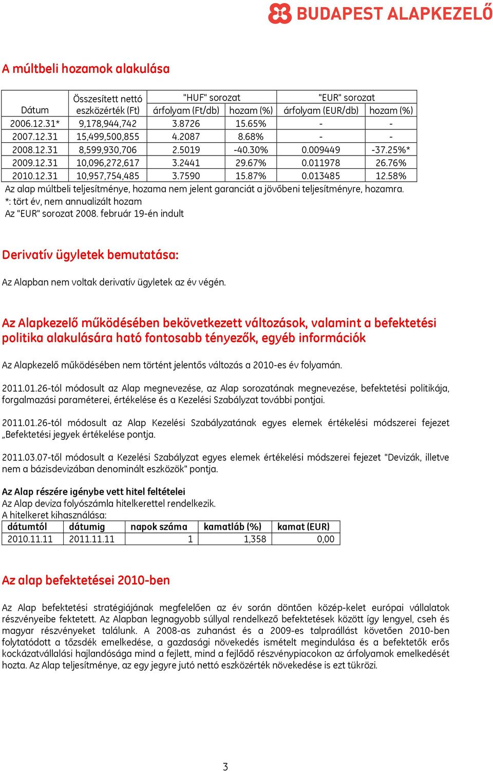 87% 0.013485 12.58% Az alap múltbeli teljesítménye, hozama nem jelent garanciát a jövőbeni teljesítményre, hozamra. *: tört év, nem annualizált hozam Az "EUR" sorozat 2008.