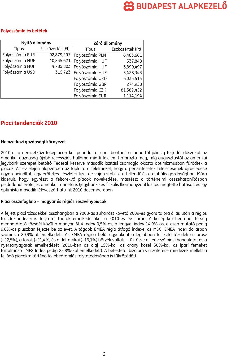 EUR 1,114,194 Piaci tendenciák 2010 Nemzetközi gazdasági környezet 2010-et a nemzetközi tőkepiacon két periódusra lehet bontani: a januártól júliusig terjedő időszakot az amerikai gazdaság újabb