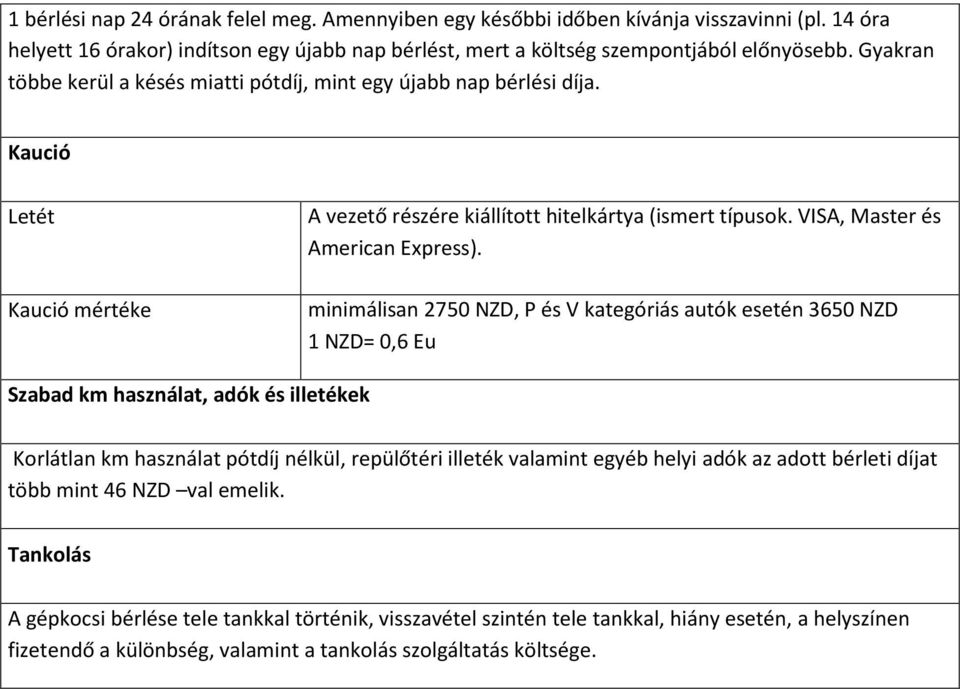 minimálisan 2750 NZD, P és V kategóriás autók esetén 3650 NZD 1 NZD= 0,6 Eu Szabad km használat, adók és illetékek Korlátlan km használat pótdíj nélkül, repülőtéri illeték valamint egyéb helyi adók