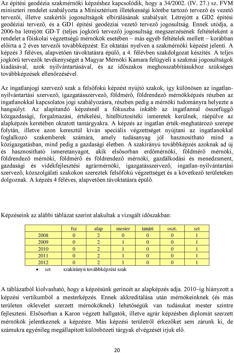 Létrejött a GD2 építési geodéziai tervező, és a GD1 építési geodéziai vezető tervező jogosultság.