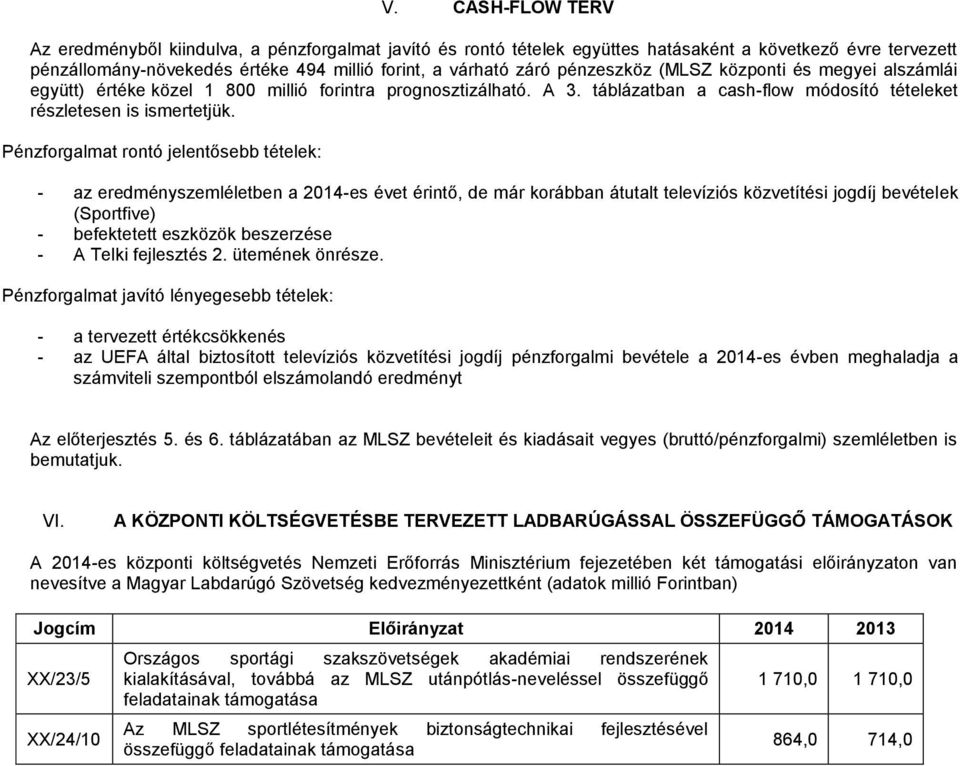 Pénzforgalmat rontó jelentősebb tételek: - az eredményszemléletben a 2014-es évet érintő, de már korábban átutalt televíziós közvetítési jogdíj bevételek (Sportfive) - befektetett eszközök beszerzése