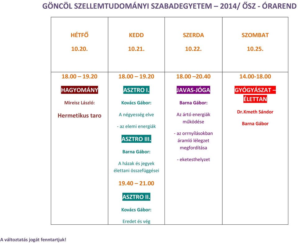 és jegyek élettani összefüggései Az ártó energiák működése - az