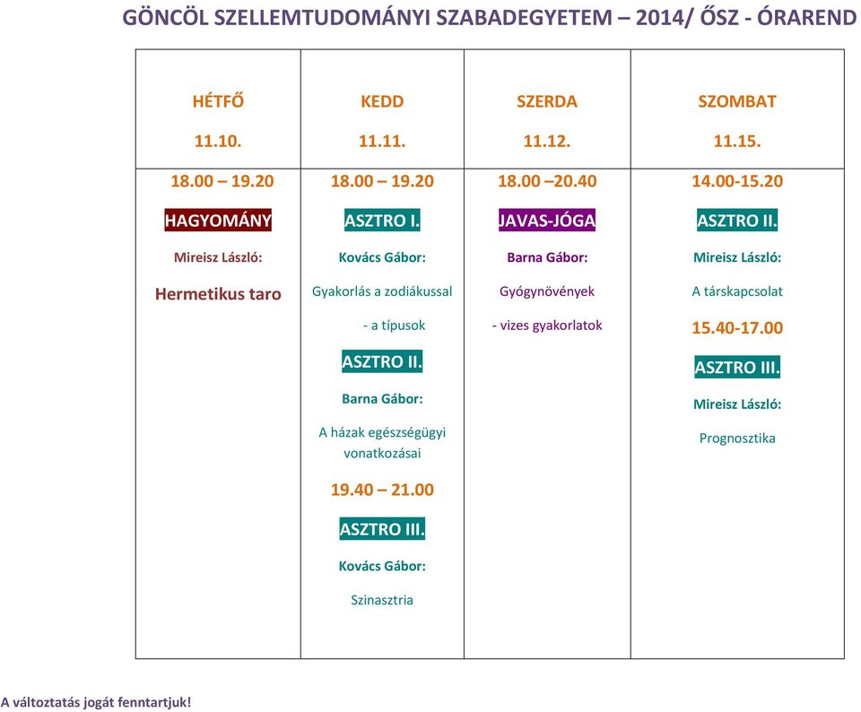 társkapcsolat - a típusok - vizes gyakorlatok 15.