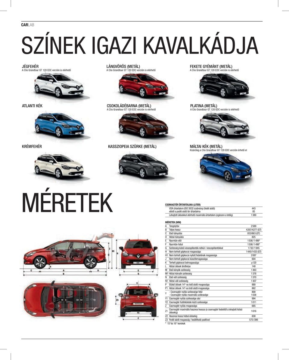 SZÜRKE (METÁL) MÁLTAI KÉK (METÁL) Kizárólag a Clio Grandtour GT 120 EDC verzión érhető el MÉRETEK CSOMAGTÉR ŰRTARTALMA (LITER) VDA űrtartalom (ISO 3832 szabvány) (fedél alatti) 443 ebből a padló