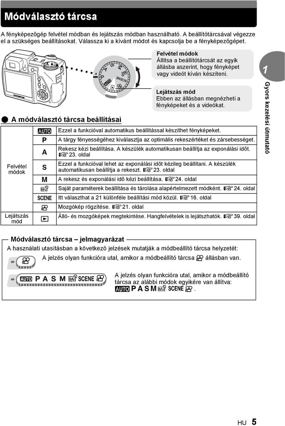 ( A módválasztó tárcsa beállításai Felvétel módok Lejátszás mód h P A S M r f n q Ezzel a funkcióval automatikus beállítással készíthet fényképeket.