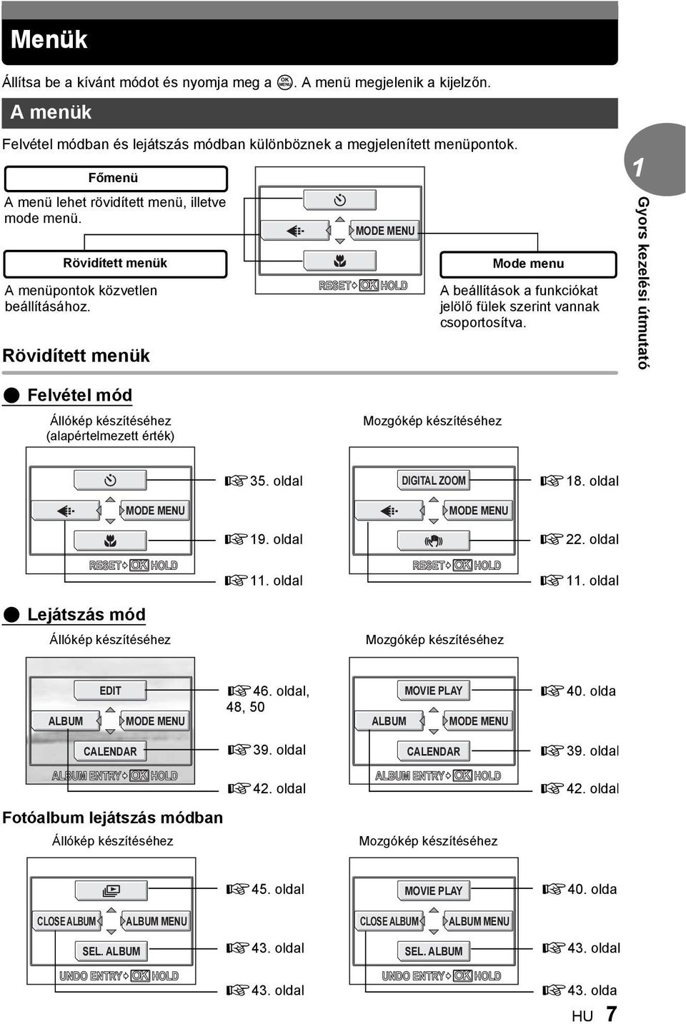 Rövidített menük RESET MODE MENU OK HOLD Mode menu A beállítások a funkciókat jelölő fülek szerint vannak csoportosítva.