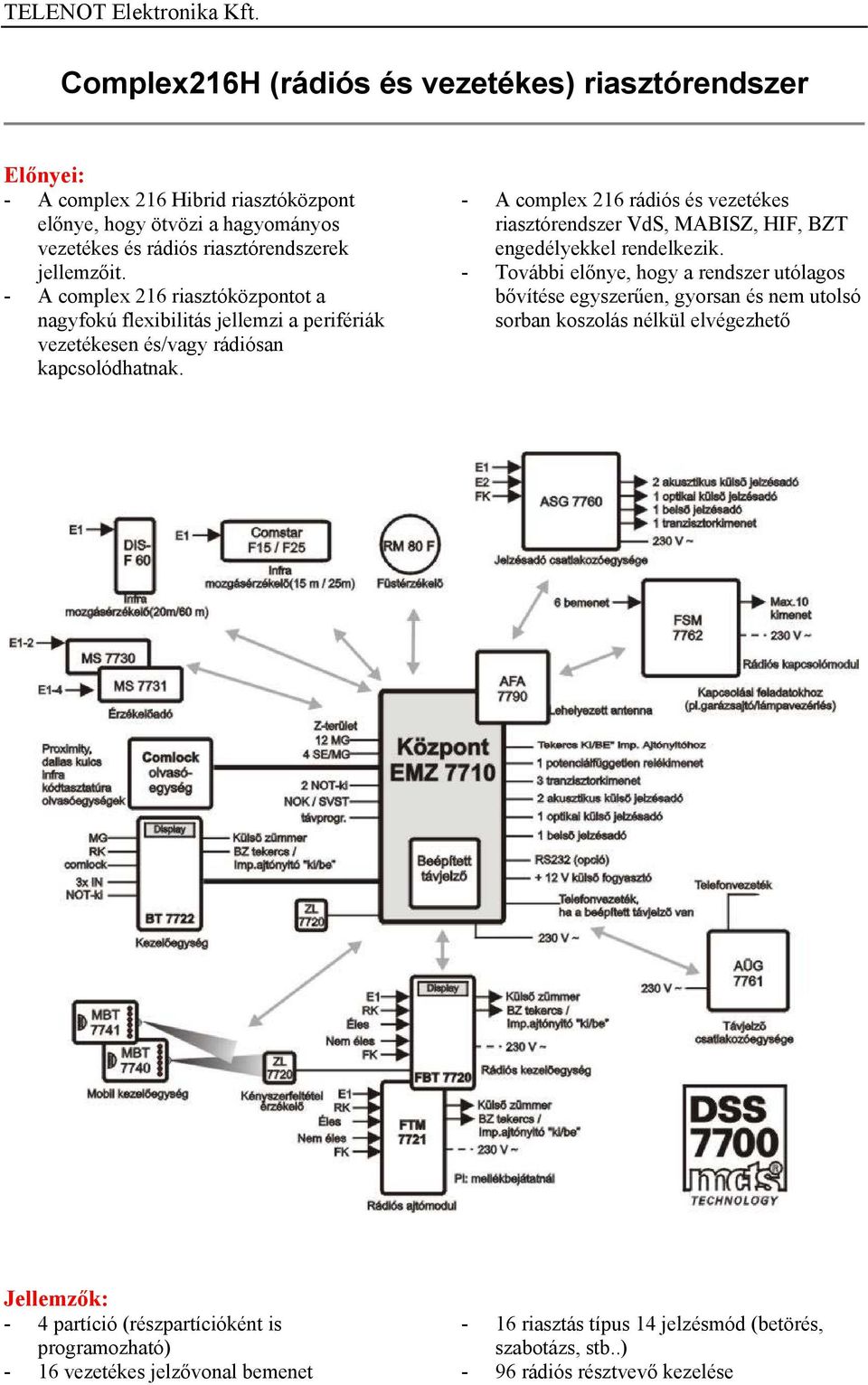 - A complex 216 rádiós és vezetékes riasztórendszer VdS, MABISZ, HIF, BZT engedélyekkel rendelkezik.