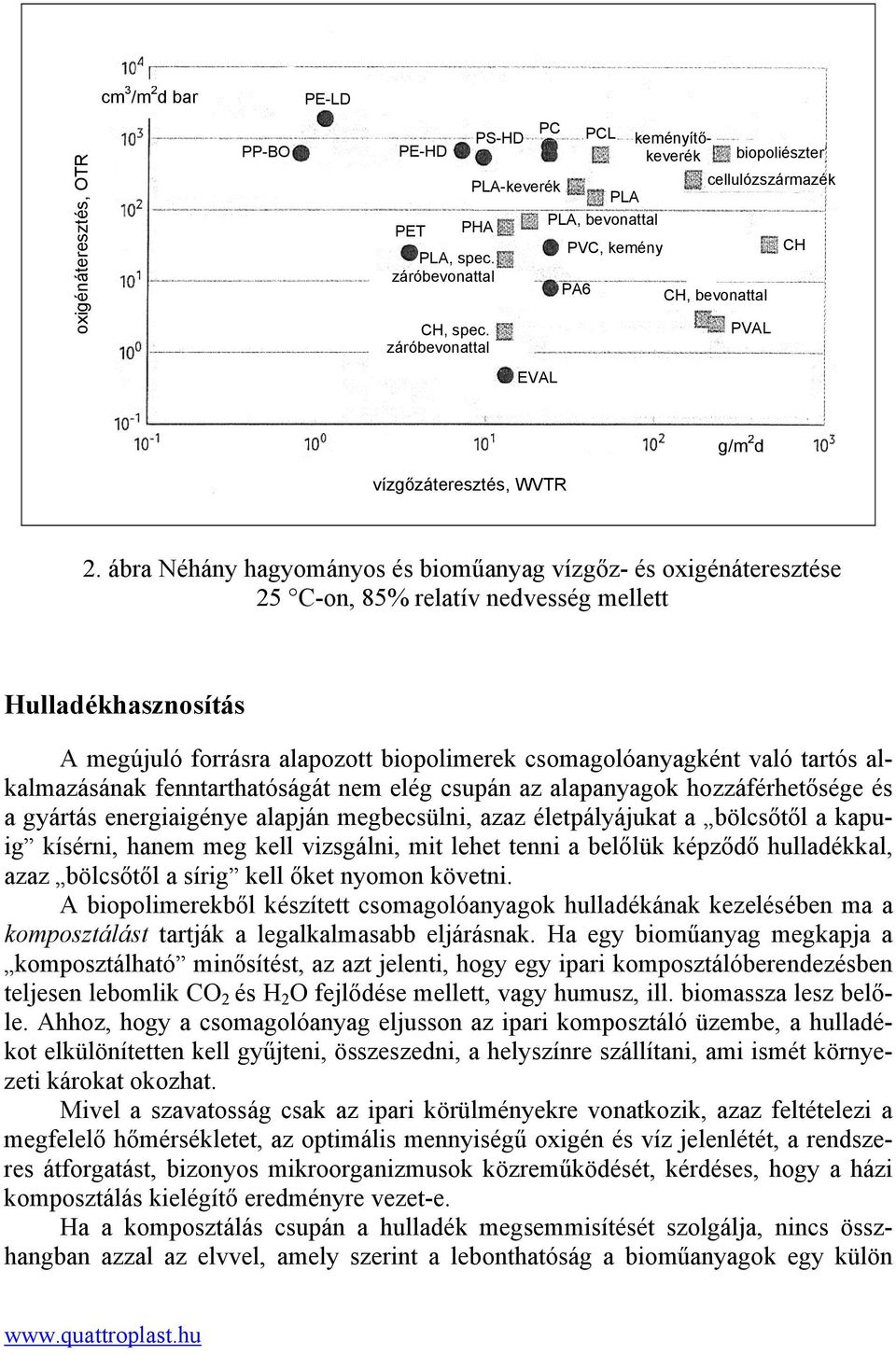 ábra Néhány hagyományos és bioműanyag vízgőz- és oxigénáteresztése 25 C-on, 85% relatív nedvesség mellett Hulladékhasznosítás A megújuló forrásra alapozott biopolimerek csomagolóanyagként való tartós