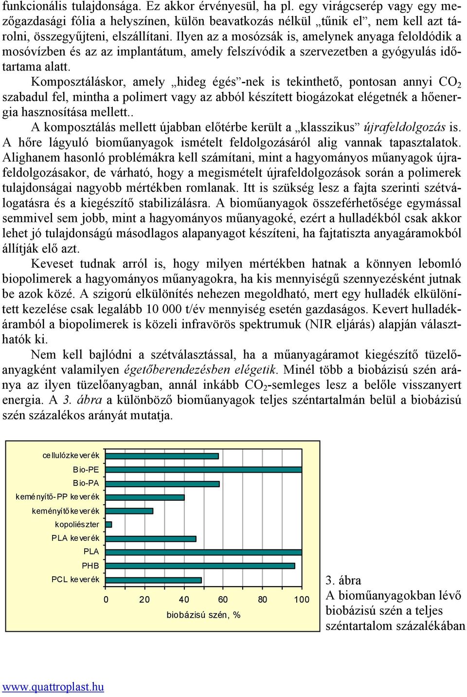 Komposztáláskor, amely hideg égés -nek is tekinthető, pontosan annyi CO 2 szabadul fel, mintha a polimert vagy az abból készített biogázokat elégetnék a hőenergia hasznosítása mellett.