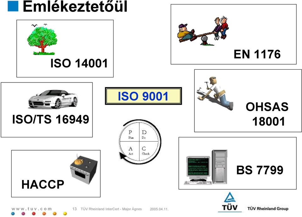 OHSAS 18001 HACCP BS 7799 13