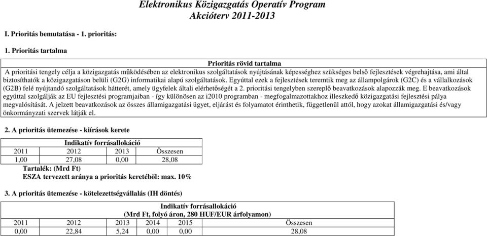 által biztosíthatók a közigazgatáson belüli (G2G) informatikai alapú szolgáltatások.