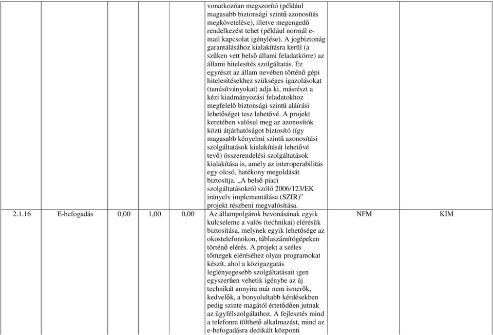 Ez egyrészt az állam nevében történő gépi hitelesítésekhez szükséges igazolásokat (tanúsítványokat) adja ki, másrészt a kézi kiadmányozási feladatokhoz megfelelő biztonsági szintű aláírási