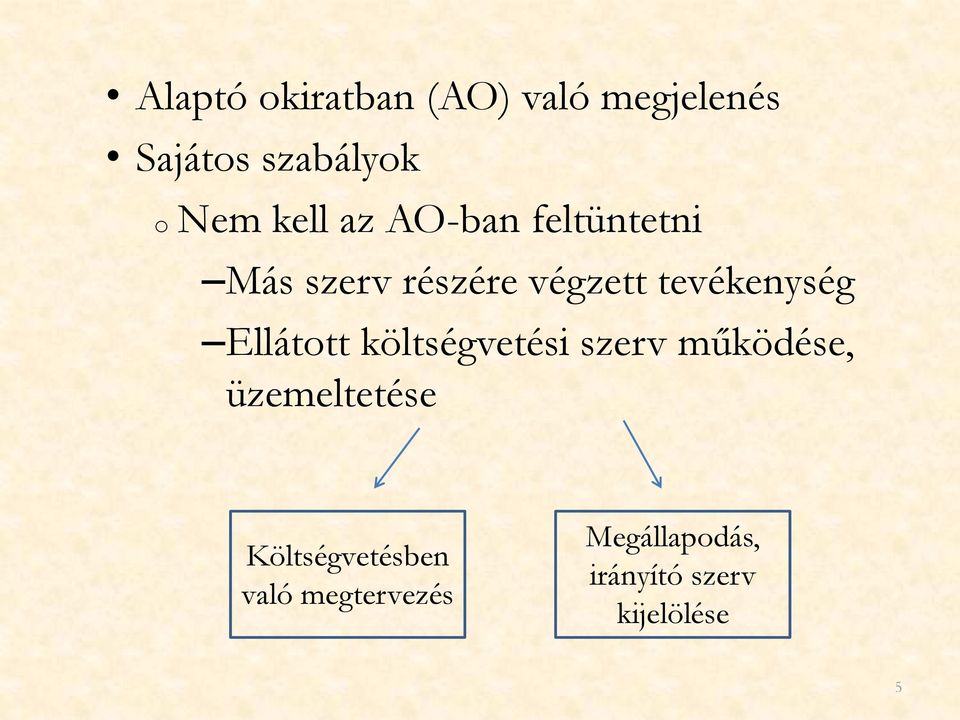 tevékenység Ellátott költségvetési szerv működése, üzemeltetése