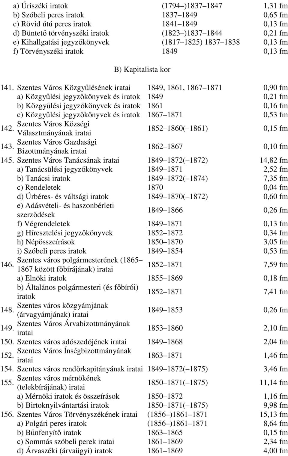 Szentes Város Közgyőlésének 1849, 1861, 1867 1871 0,90 fm a) Közgyőlési jegyzıkönyvek és iratok 1849 0,21 fm b) Közgyőlési jegyzıkönyvek és iratok 1861 0,16 fm c) Közgyőlési jegyzıkönyvek és iratok