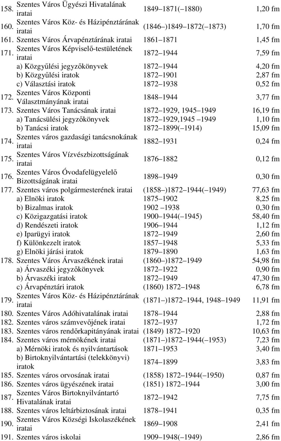 1872 1944 7,59 fm a) Közgyőlési jegyzıkönyvek 1872 1944 4,20 fm b) Közgyőlési iratok 1872 1901 2,87 fm c) Választási iratok 1872 1938 0,52 fm Szentes Város Központi 172.