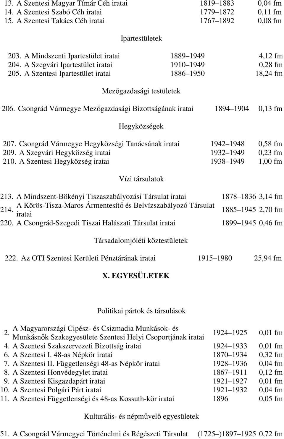 Csongrád Vármegye Mezıgazdasági Bizottságának 1894 1904 0,13 fm Hegyközségek 207. Csongrád Vármegye Hegyközségi Tanácsának 1942 1948 0,58 fm 209. A Szegvári Hegyközség 1932 1949 0,23 fm 210.