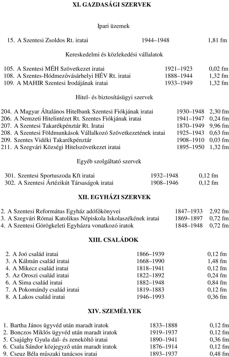 A Magyar Általános Hitelbank Szentesi Fiókjának 1930 1948 2,30 fm 206. A Nemzeti Hitelintézet Rt. Szentes Fiókjának 1941 1947 0,24 fm 207. A Szentesi Takarékpénztár Rt. Iratai 1870 1949 9,96 fm 208.