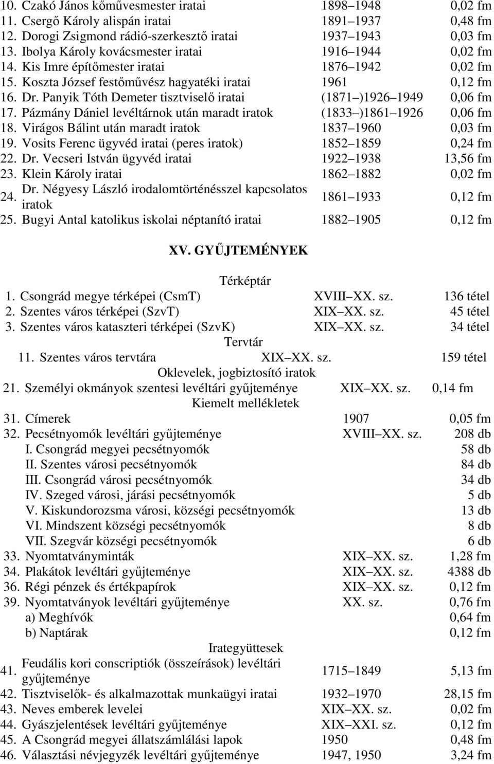 Pázmány Dániel levéltárnok után maradt iratok (1833 )1861 1926 0,06 fm 18. Virágos Bálint után maradt iratok 1837 1960 0,03 fm 19. Vosits Ferenc ügyvéd (peres iratok) 1852 1859 0,24 fm 22. Dr.