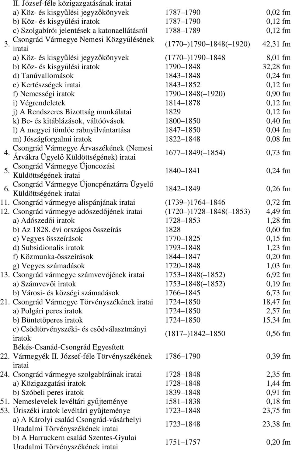 (1770 )1790 1848( 1920) 42,31 fm a) Köz- és kisgyőlési jegyzıkönyvek (1770 )1790 1848 8,01 fm b) Köz- és kisgyőlési iratok 1790 1848 32,28 fm d) Tanúvallomások 1843 1848 0,24 fm e) Kertészségek 1843