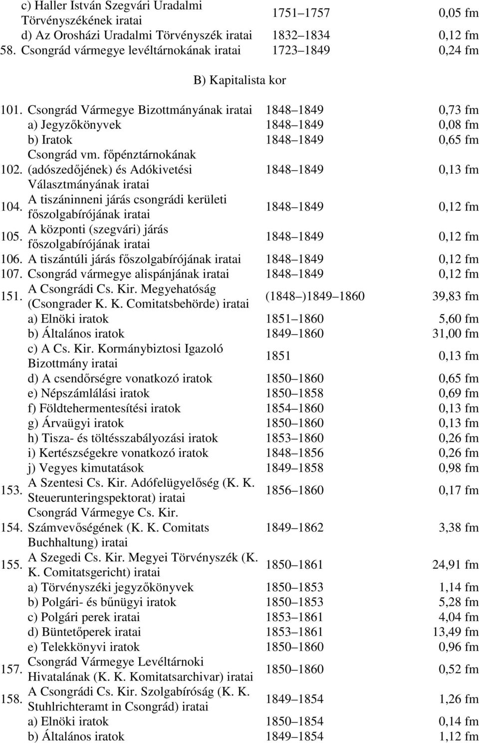 Csongrád Vármegye Bizottmányának 1848 1849 0,73 fm a) Jegyzıkönyvek 1848 1849 0,08 fm b) Iratok 1848 1849 0,65 fm Csongrád vm. fıpénztárnokának 102.