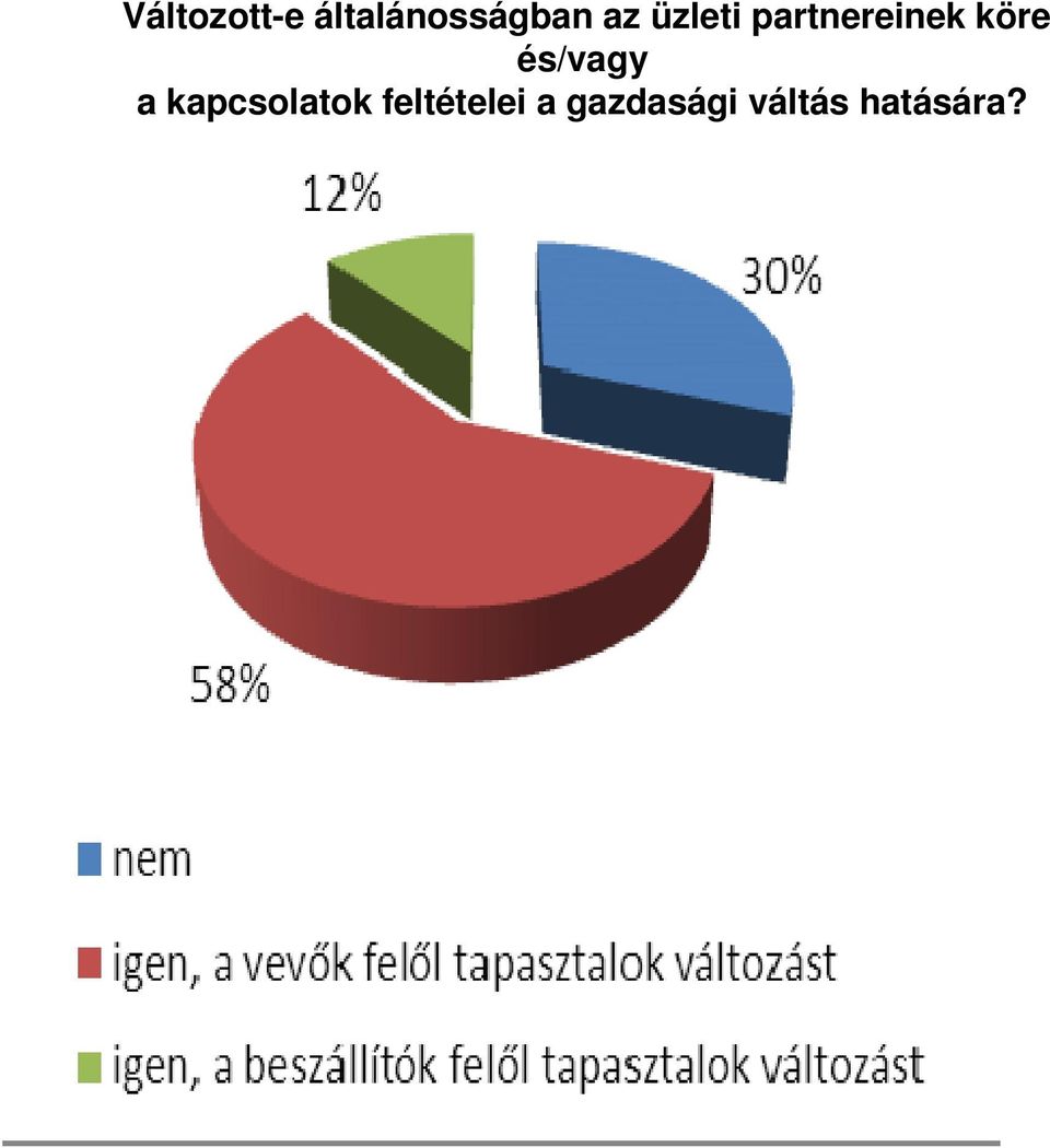 és/vagy a kapcsolatok