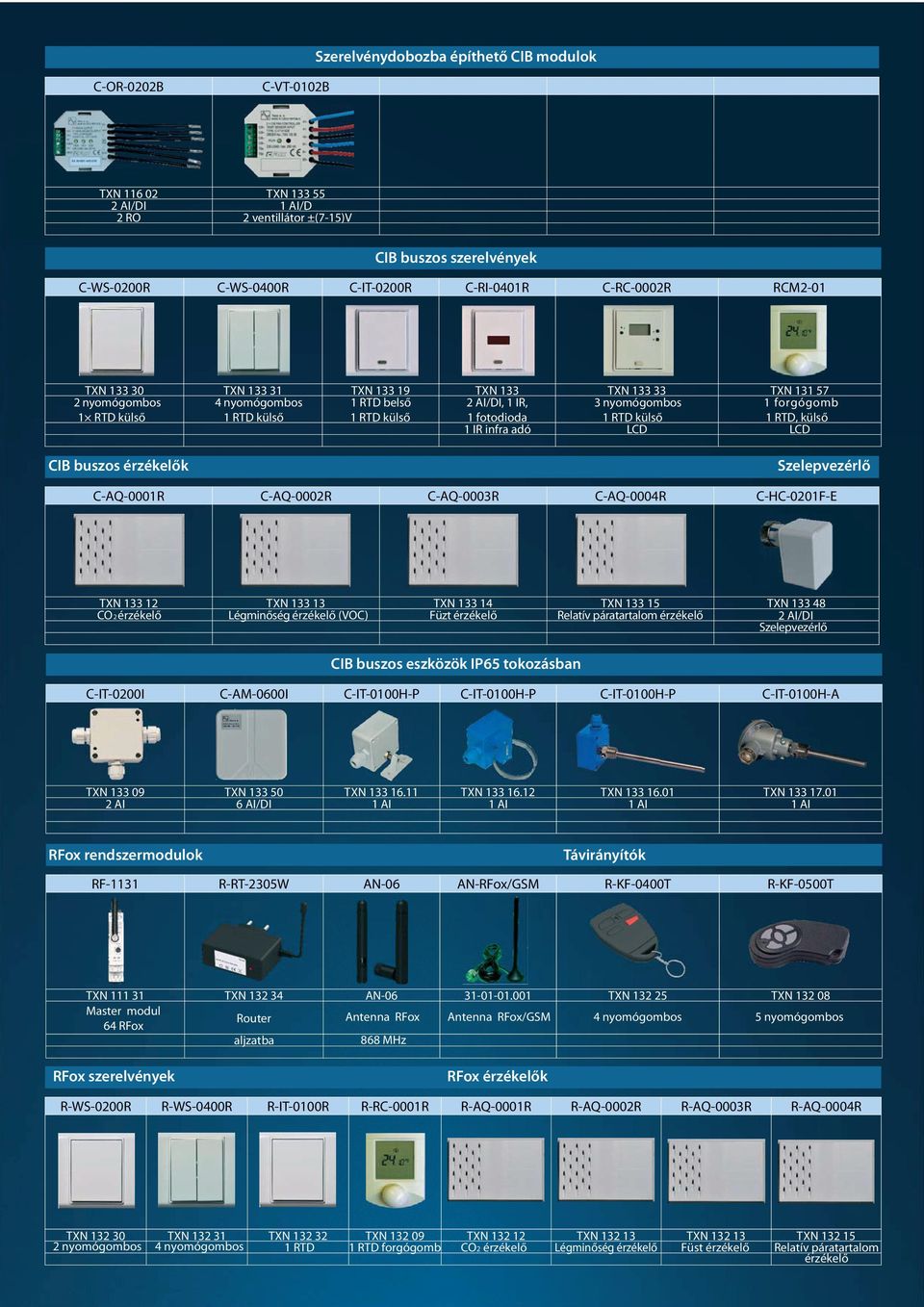 forgógomb 1 RTD, külső LCD CIB buszos érzékelők C-AQ-0001R C-AQ-0002R C-AQ-0003R C-AQ-0004R C-HC-0201F-E TXN 133 12 TXN 133 13 TXN 133 14 TXN 133 15 TXN 133 48 CO 2érzékelő Légminőség érzékelő (VOC)